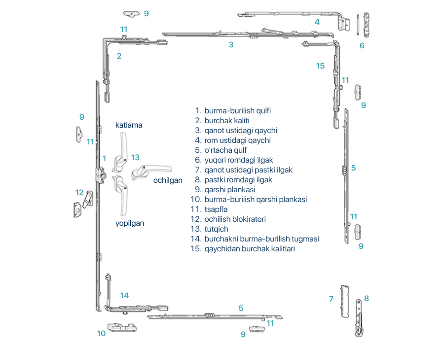 furnitura-dlya-okon_uz